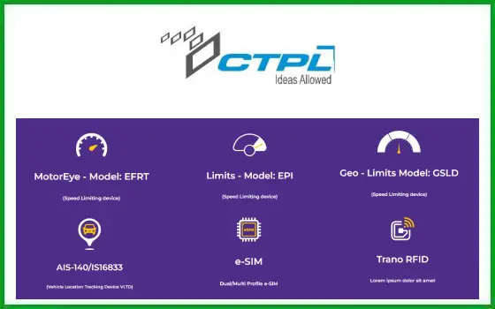 Containe Technologies IPO GMP, Price, Review, Allotment & Analysis – IPO Watch