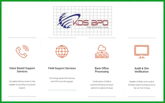 Kandarp Digi Smart BPO IPO GMP, Price, Review, Allotment & Analysis – IPO Watch