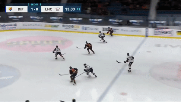 William Eklund GIF