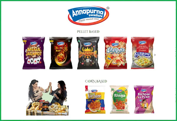 Annapurna Swadisht IPO GMP, Price, Review, Allotment & Analysis
