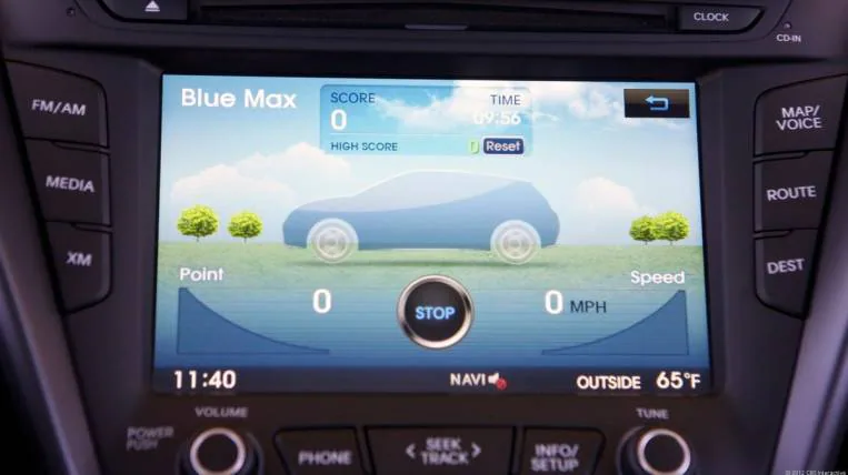 Hyundai Veloster Easter Egg