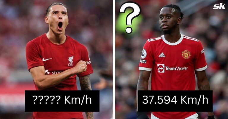 5 quickest gamers in English Premier League historical past
