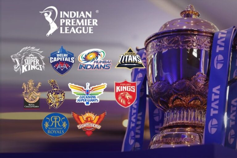 IPL 2023: Retention Deadline ends November 15, verify newest developments in CSK, DC, RCB, SRH, KKR, PBKS, LSG, RR, MI, GT groups: Follow LIVE