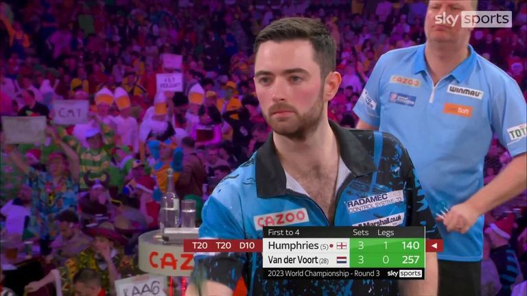 Luke Humphries pinned this outstanding 140 checkout on his way to reaching the last 16 at Alexandra Palace