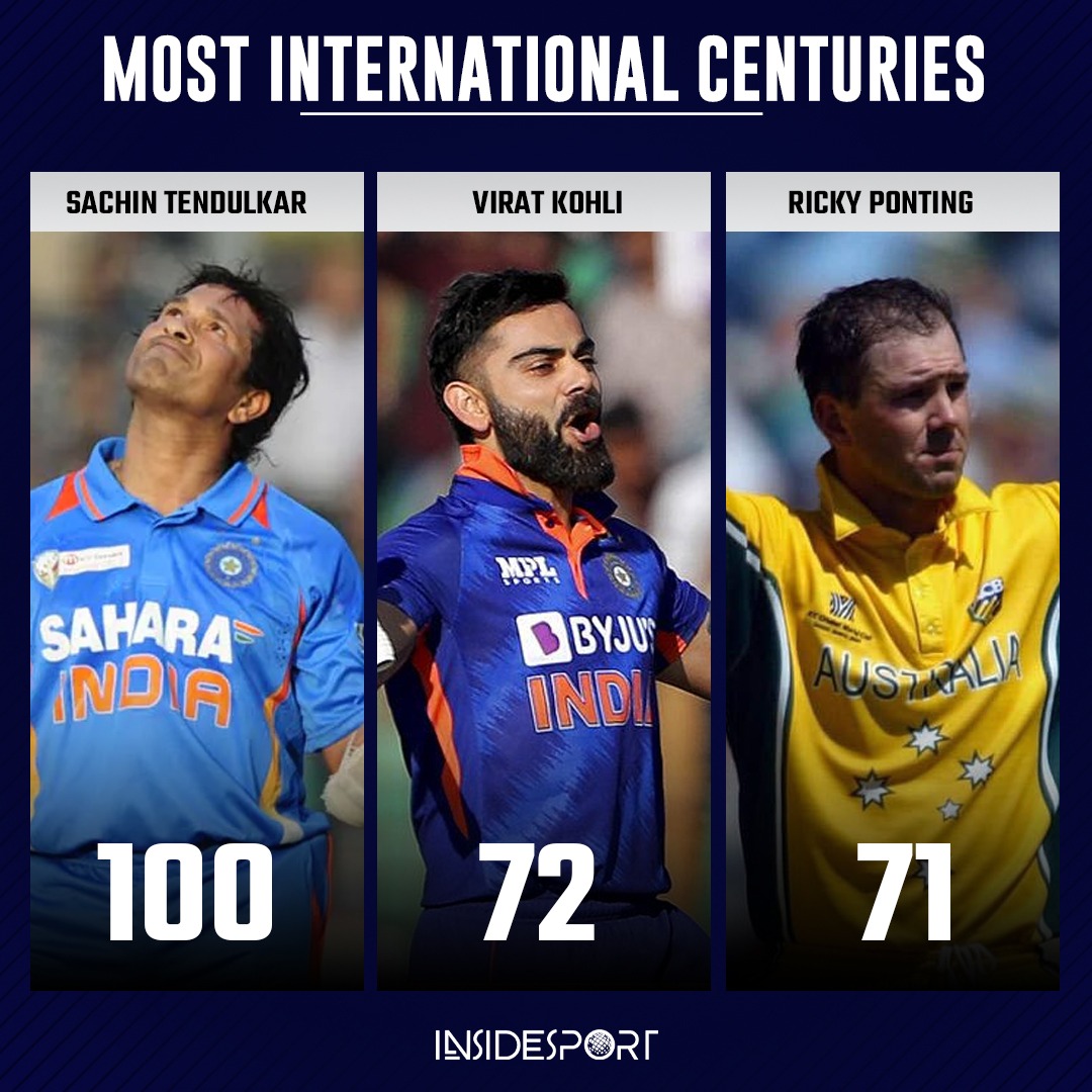 Indian Cricket 2023, Indian Cricket, BCCI, ICC, ACC, Virat Kohli, Ravichandran Ashwin, Indian Cricket 2023 Live, ODI WC, Asia Cup, Split Captaincy, NCA, WTC