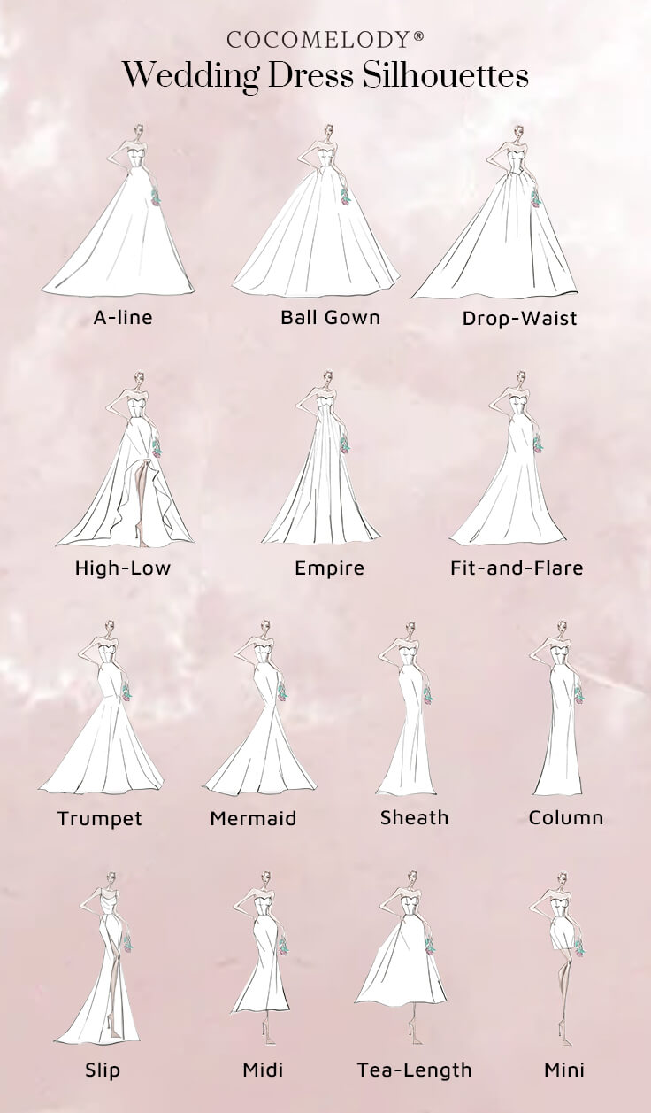Wedding Dress Styles Chart