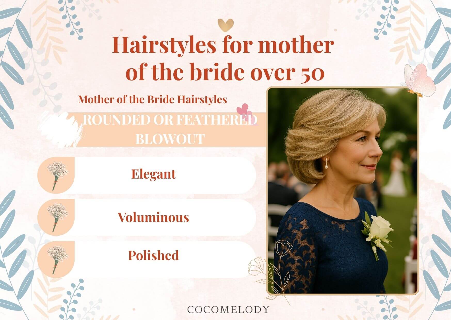 Rounded or Feathered Blowout