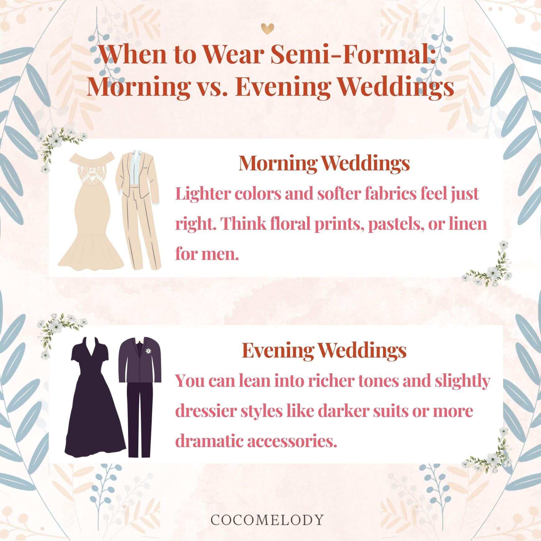 When to Wear Semi-Formal