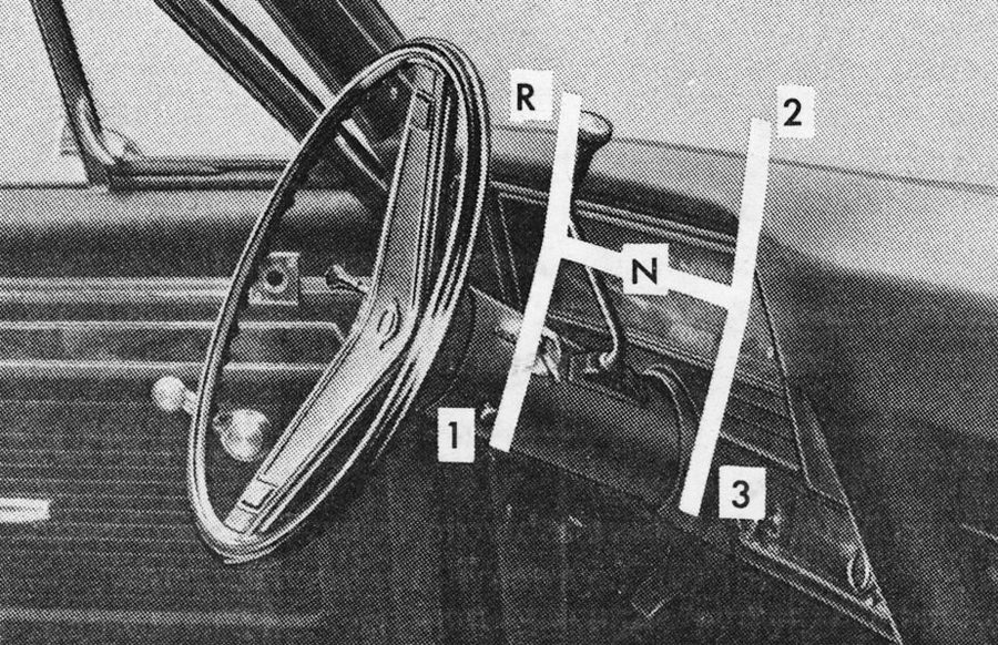 What is a transmission? Three on the Tree