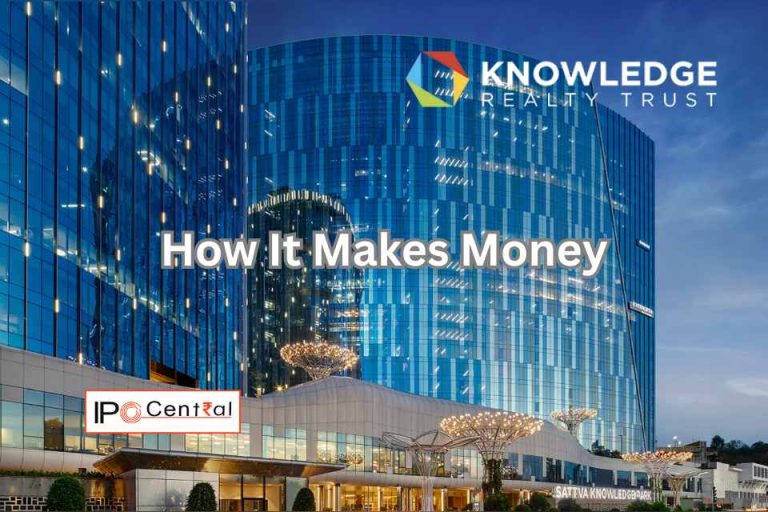 Knowledge Realty Trust REIT: How It Earns Money & How Investors Can Benefit