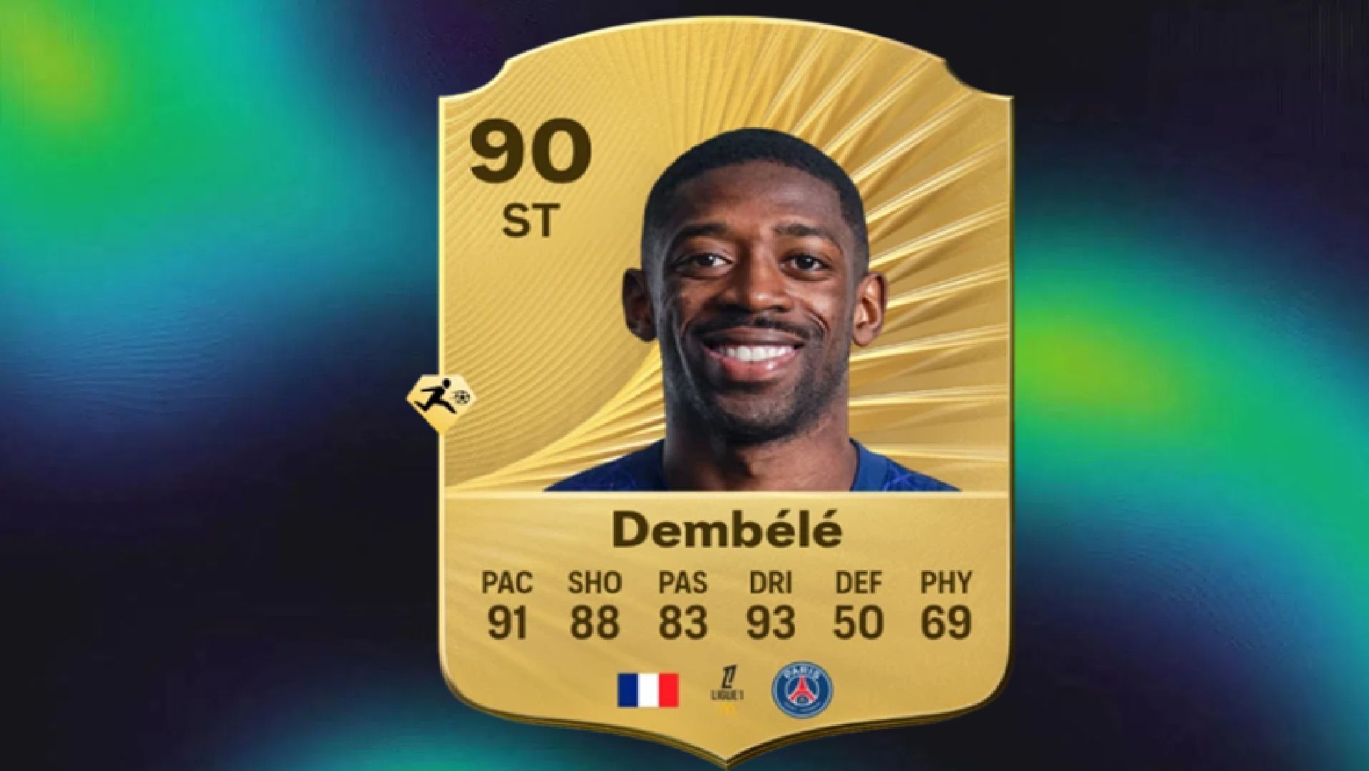 Ousmane Dembele is a top-choice striker in the game (EA Sports)