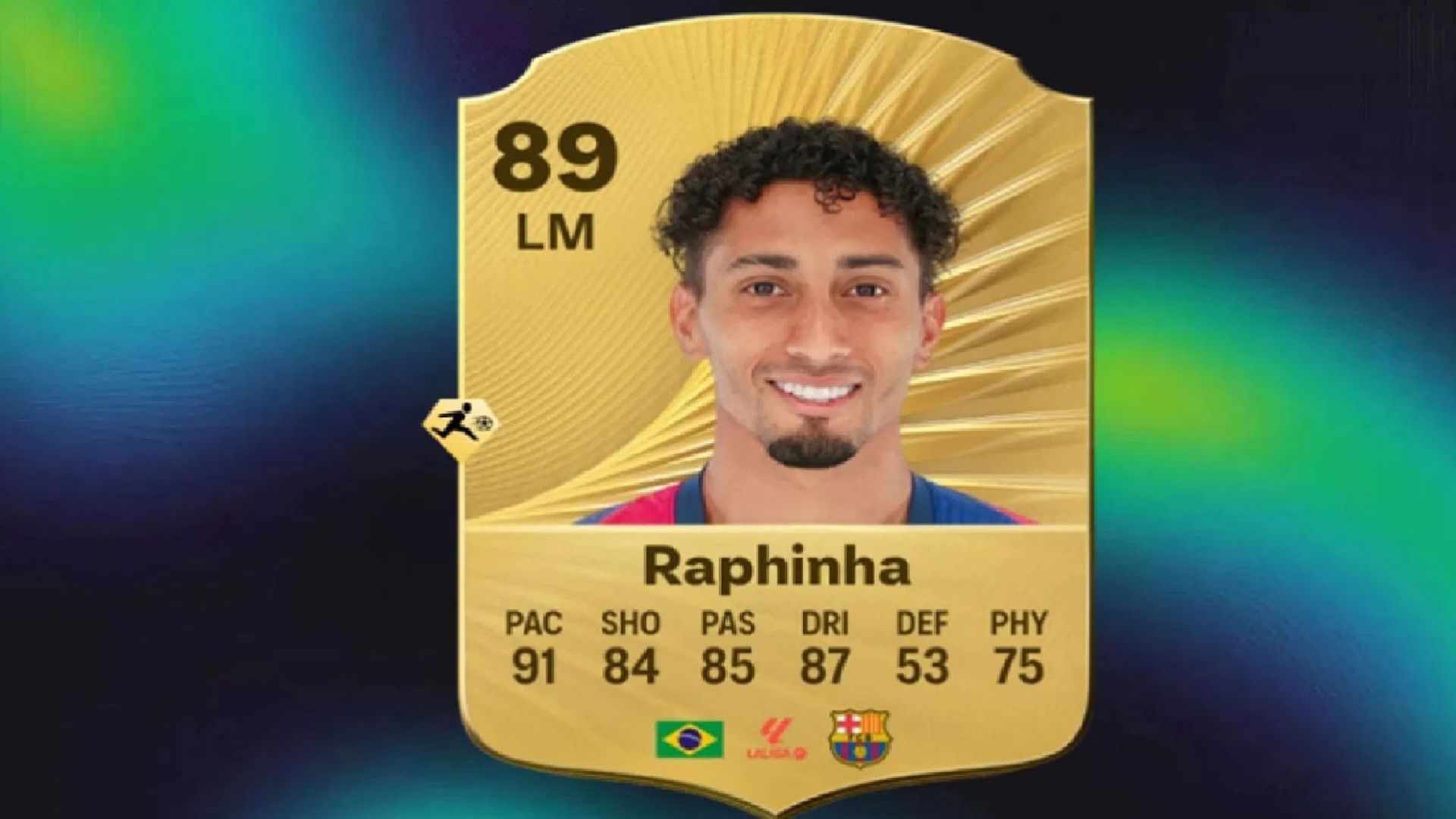 Raphinha is among the best players with Trickster Playstyle in the game (Image via EA Sports)