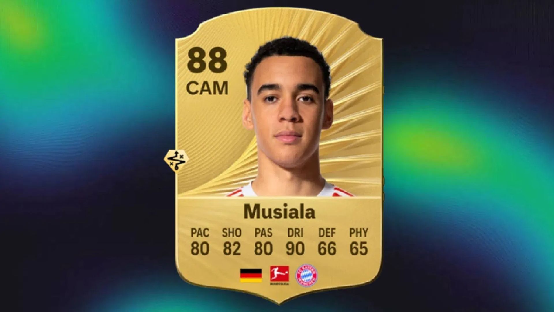 Musiala is currently among the best dribblers of the game (Image via EA Sports)