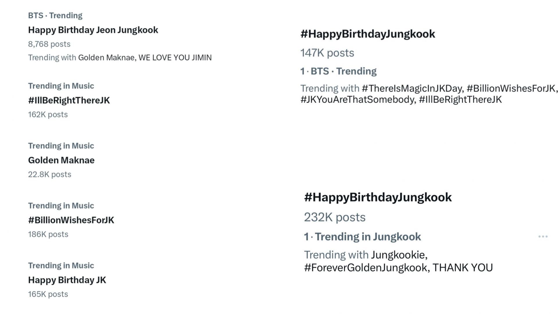 Birthday hashtags are trending on X
