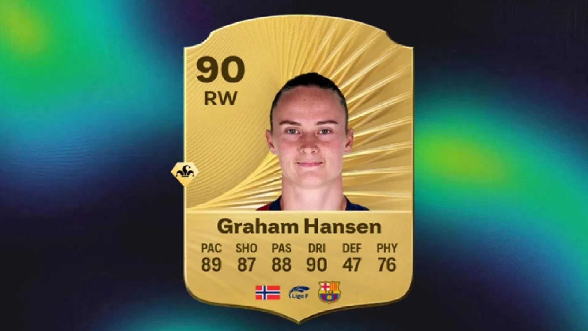 Caroline Hansen is one of the best RW in Barcelona's women's team (Image via EA Sports)