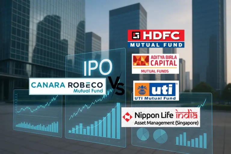 Canara Robeco AMC Tops Profitability Charts Among AMC Majors