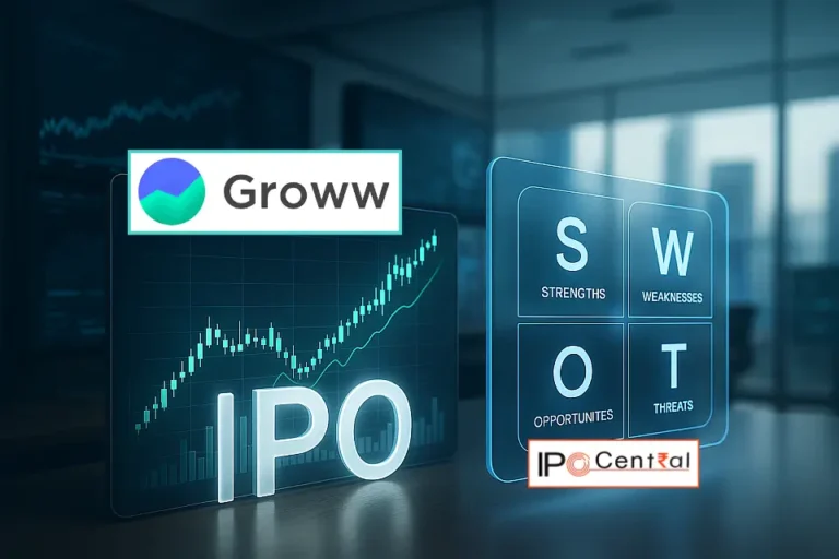 Groww IPO SWOT Explained: What Powers Its Growth, And What Could Slow It Down