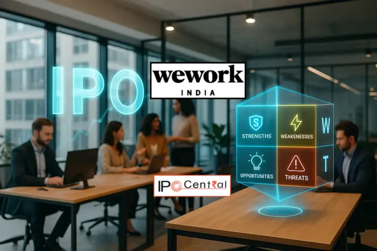 WeWork India IPO SWOT Analysis: How It Edges Past Competitors