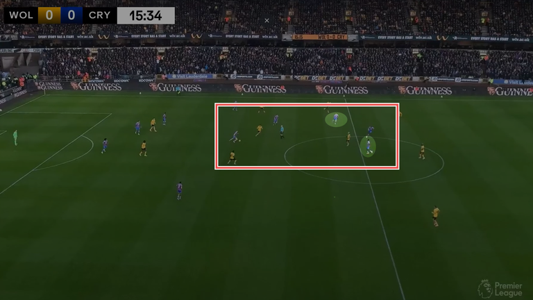 Palace's No 10s play narrow to create an overload