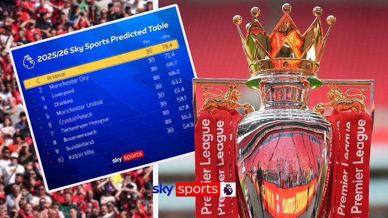 Premier League: Is your team living up to expectations?