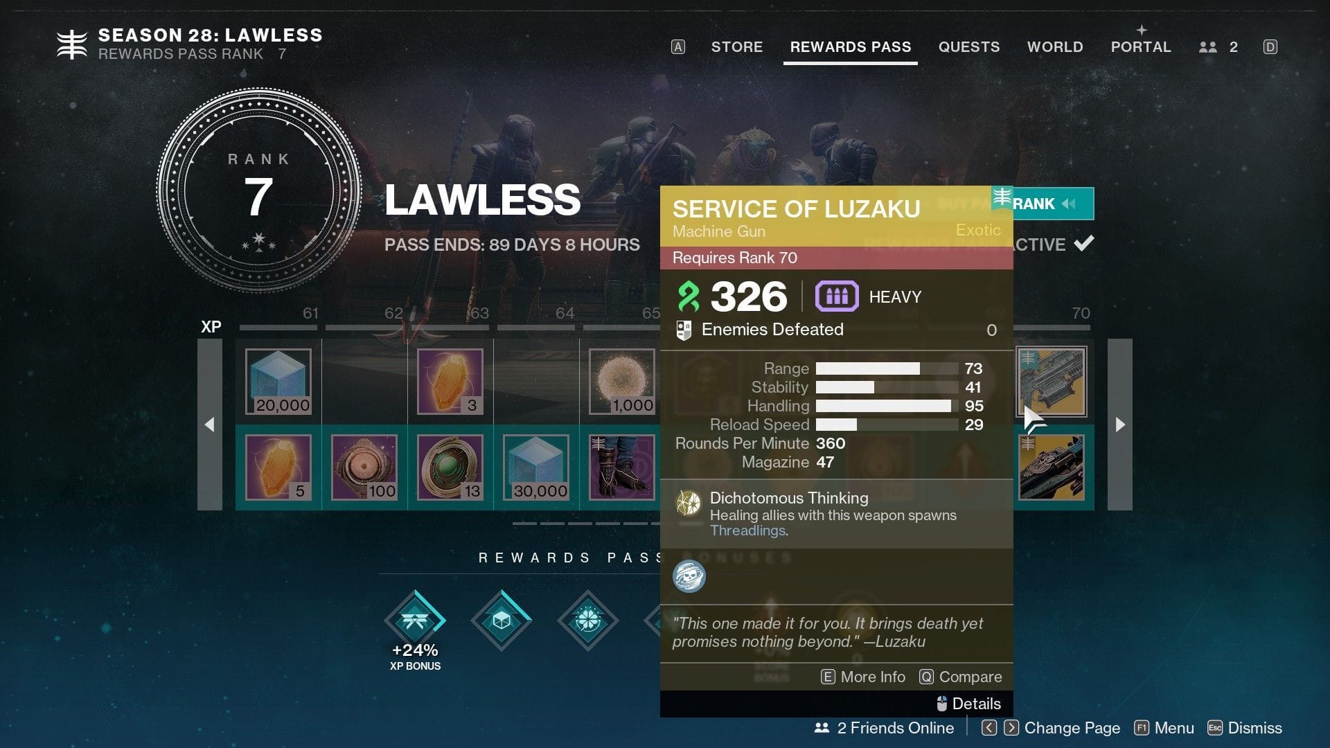 Service of Luzaku is a level 70 in the free track (Image via Bungie)