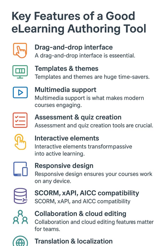 Key Features of a Good eLearning Authoring Tool