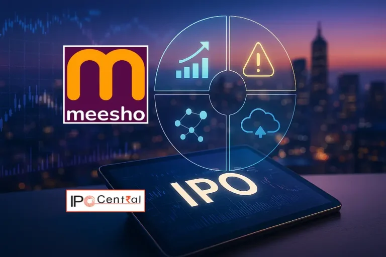 Meesho IPO SWOT Analysis: What Investors Need To Know Before The Listing
