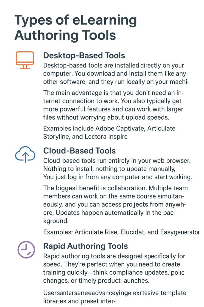 Types of eLearning Authoring Tools