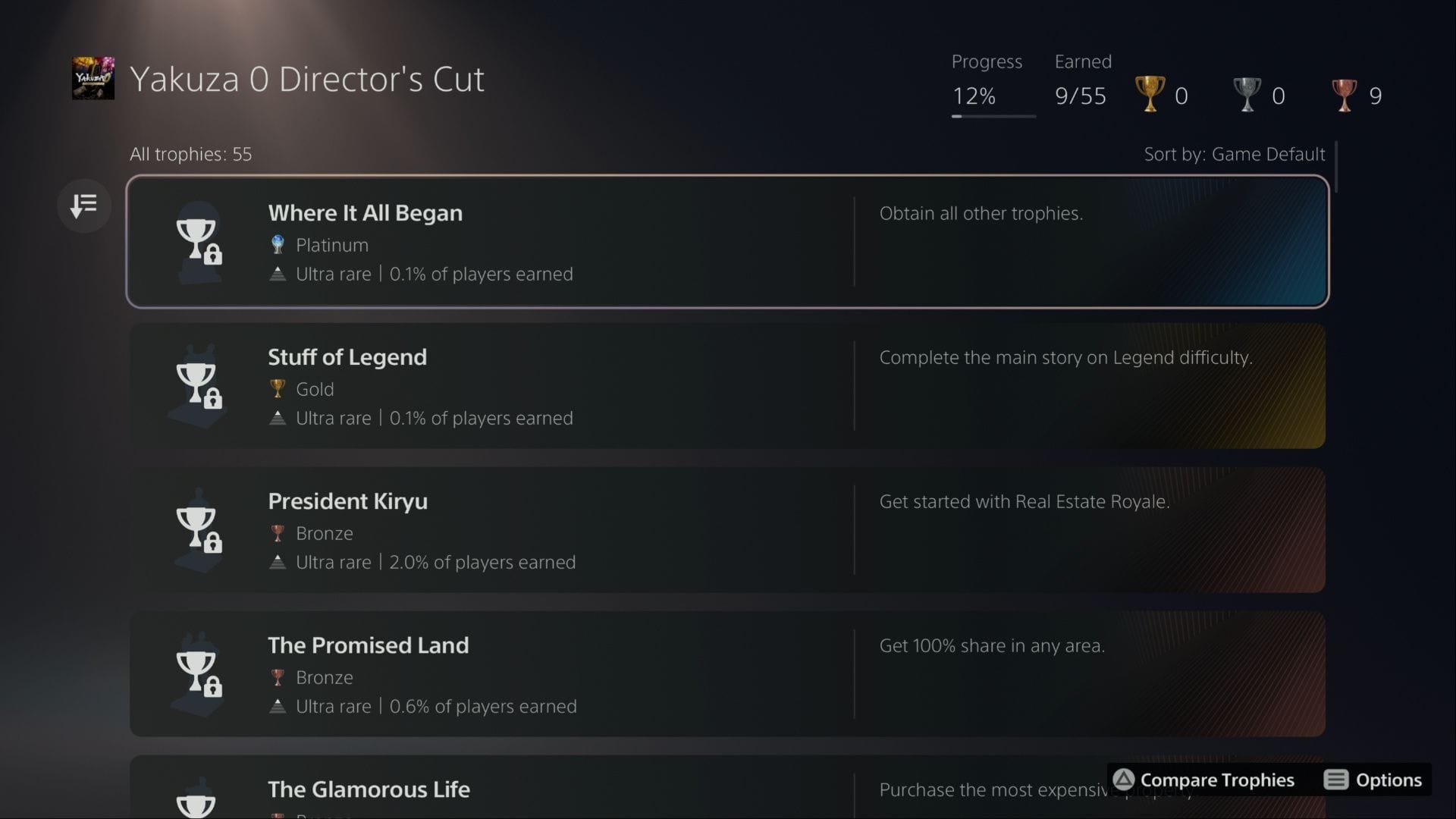 All achievements in Yakuza 0 Director's Cut (Image via SEGA)