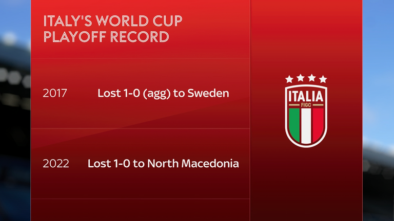 STATS