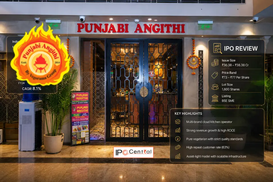 Vegorama Punjabi Angithi IPO Review: Can Growth Sustain Amid Platform Dependency Risk? 1 Vegorama Punjabi Angithi IPO Review