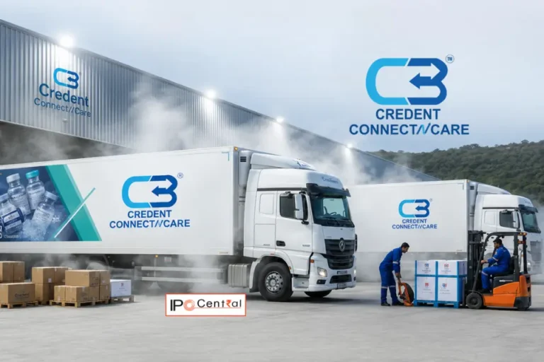 Credent Connect IPO GMP, Price, Allotment, Profit Estimate 2026 – IPO Central