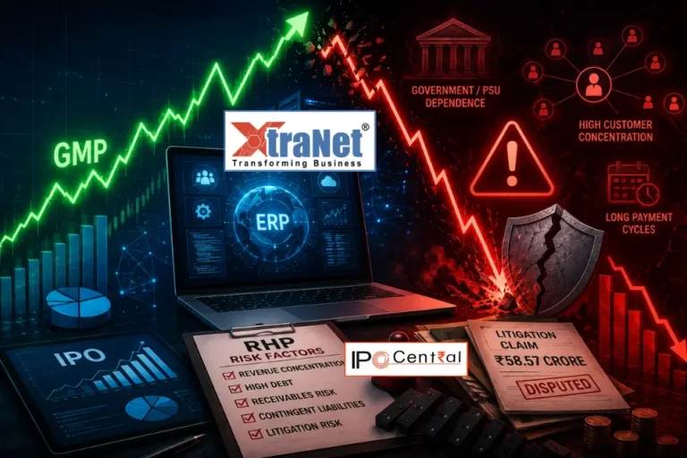 Xtranet Technologies IPO Review: Don’t Let The GMP Distract You From These Red Flags