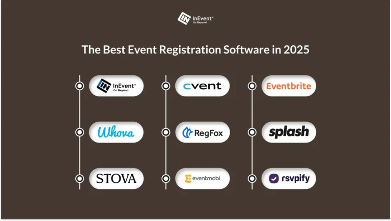 Best Event Registration Software & Platforms 2026 | InEvent
