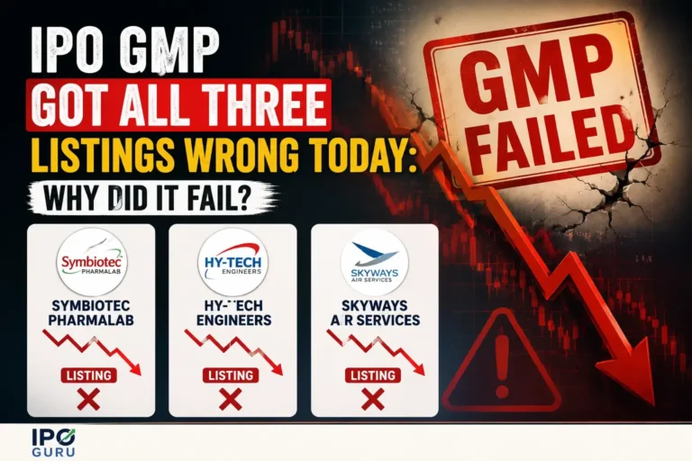 IPO GMP Bought All Three Listings Wrong Today: Why Did It Fail? – IPO Guru