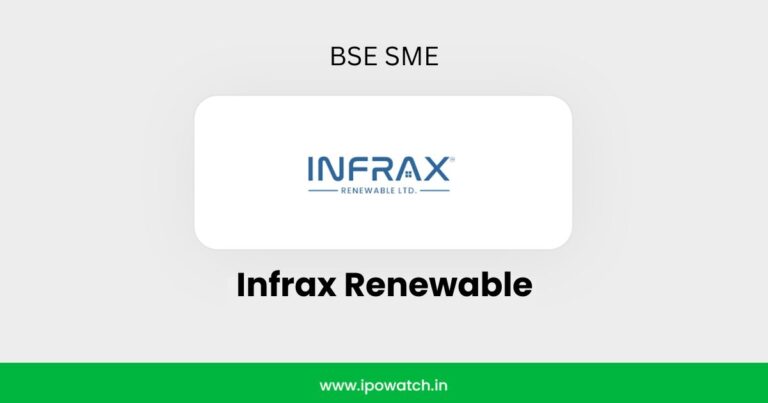 Infrax Renewable IPO Subscription Status – IPO Watch