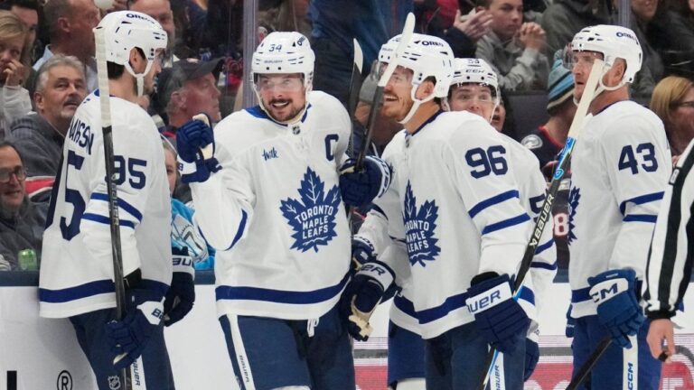Early evaluation: What are this 12 months’s Maple Leafs?